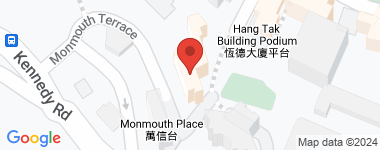 Monmouth Villa  Address