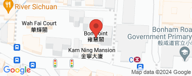 Bon-Point  Address