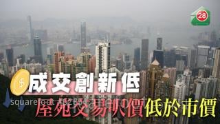 成交创新低 屋苑交易尺价低于市价
