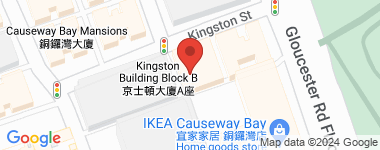 Vancouver Mansion  Address