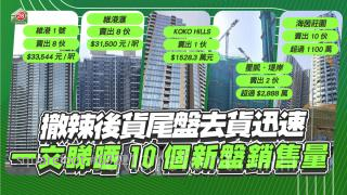 撤辣後貨尾盤去貨迅速！ 一文睇晒10個新盤銷售量！