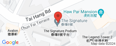 The Signature Map