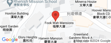 福華大廈  物業地址