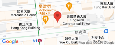 利順大樓 中層 物業地址