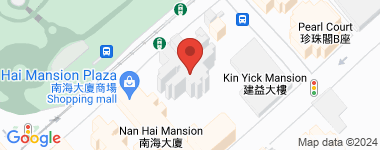 Kennedy Town Centre  Address