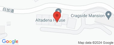 Altadena House  Address
