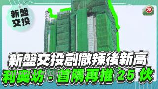 新盤交投創撤辣後新高！利奧坊-首隅再推25伙！