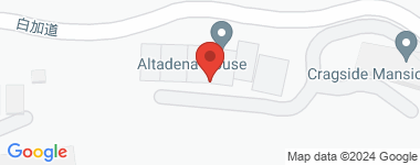 Altadena House  Address