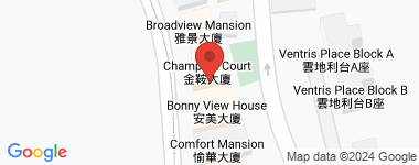金鞍大廈  物業地址