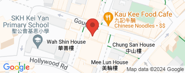 7-9 Shin Hing Street  Address