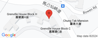 Grenville House  Address