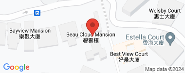 Beau Cloud Mansion  Address