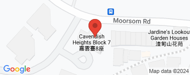 Cavendish Heights Room 8 Address