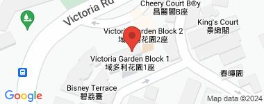 Victoria Coast  Address