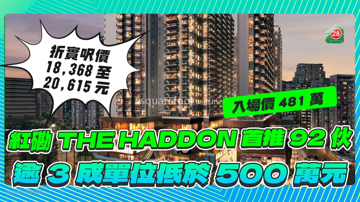 红磡THE HADDON折实尺价18,368至20,615元，逾三成单位低于500万元！