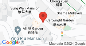 All Fit Garden Map