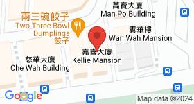 嘉喜大廈 地圖