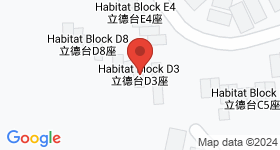 Habitat Map