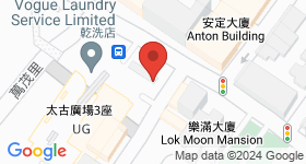 Star Studios 地圖