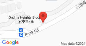Peak 8 Map