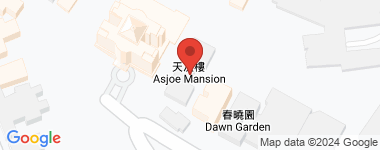 天次楼 中层 物业地址