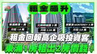 租金回報高企吸投資客！東涌1房單位租金逼近2房