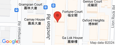 Sutton Room B Address