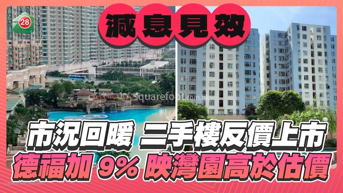 減息見效市況回暖 二手樓反價上市 德福加9% 映灣園高於估價 