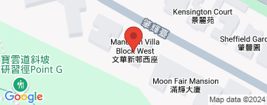文华新邨 East 物业地址