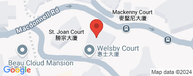 惠士大廈  物業地址