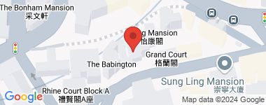 Kei Villa  Address