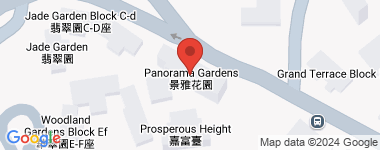 Panorama Gardens  Address