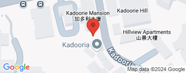 Kadooria  Address