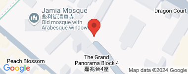 The Grand Panorama  Address