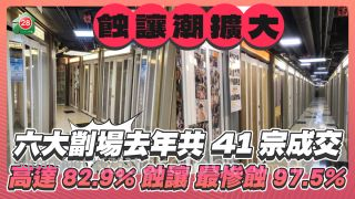 劏舖蝕讓潮擴大 六大劏場去年共41宗成交 高達82.9%蝕讓 最慘蝕97.5%