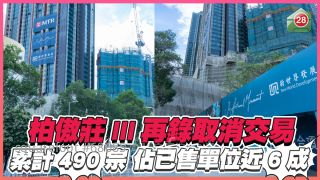 柏傲莊III再錄取消交易 累計490宗 佔已售單位近6成