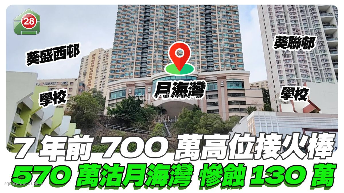 7年前700萬高位接火棒 570萬沽葵涌月海灣 慘蝕130萬