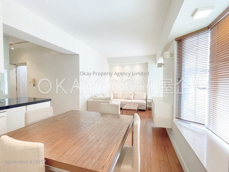 Greenville Sell 1 Bedroom , 1 Bathroom 618 ft²