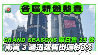 各區新盤熱賣｜GRAND SEASONS單日售25伙 南首3週迅速售出逾80%