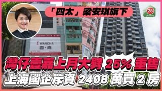 「四太」灣仔壹嘉上月大劈25%重推 上海國企斥資2408萬買2房