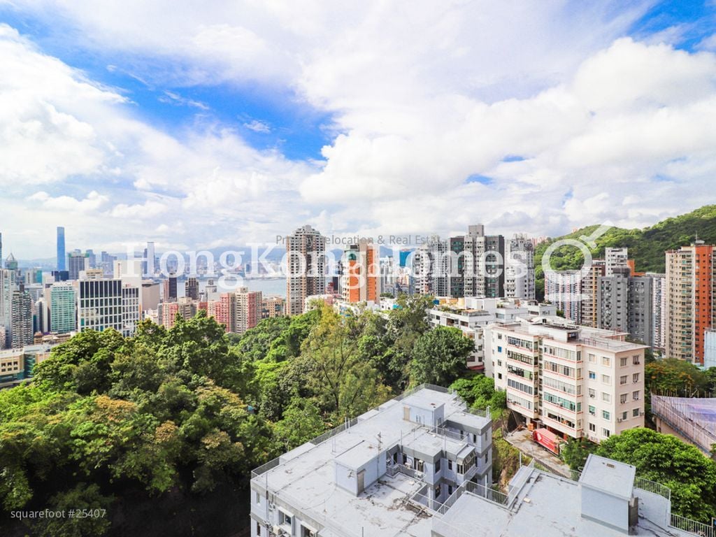 Swiss Towers Sell 3 Bedrooms , 2 Bathrooms 1,265 ft²