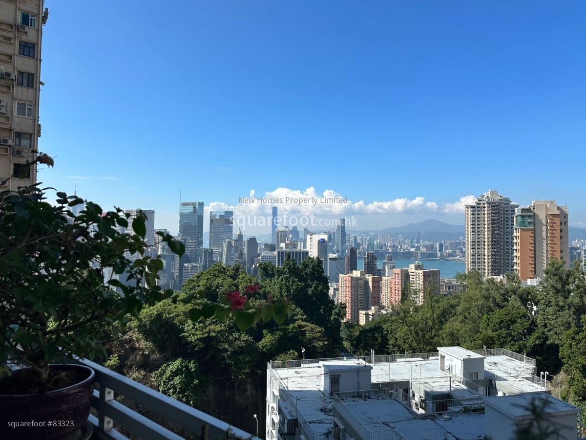 Swiss Towers Rental 3 Bedrooms , 2 Bathrooms 1,265 ft²