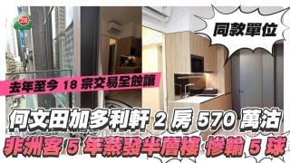 何文田加多利軒2房570萬沽 非洲客5年蒸發半層樓慘輸5球