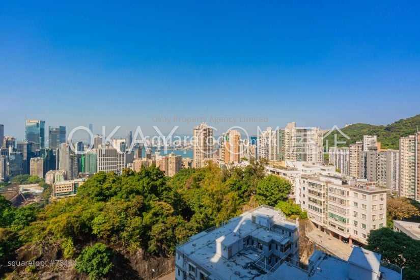 Swiss Towers Sell 3 Bedrooms , 2 Bathrooms 1,265 ft²