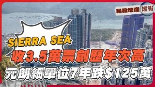 SIERRA SEA收3.5萬票創歷年次高❗ 元朗細單位7年跌$125萬
