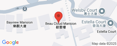 Beau Cloud Mansion  Address