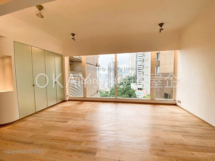 Valverde Rental 3 Bedrooms , 2 Bathrooms 1,010 ft²