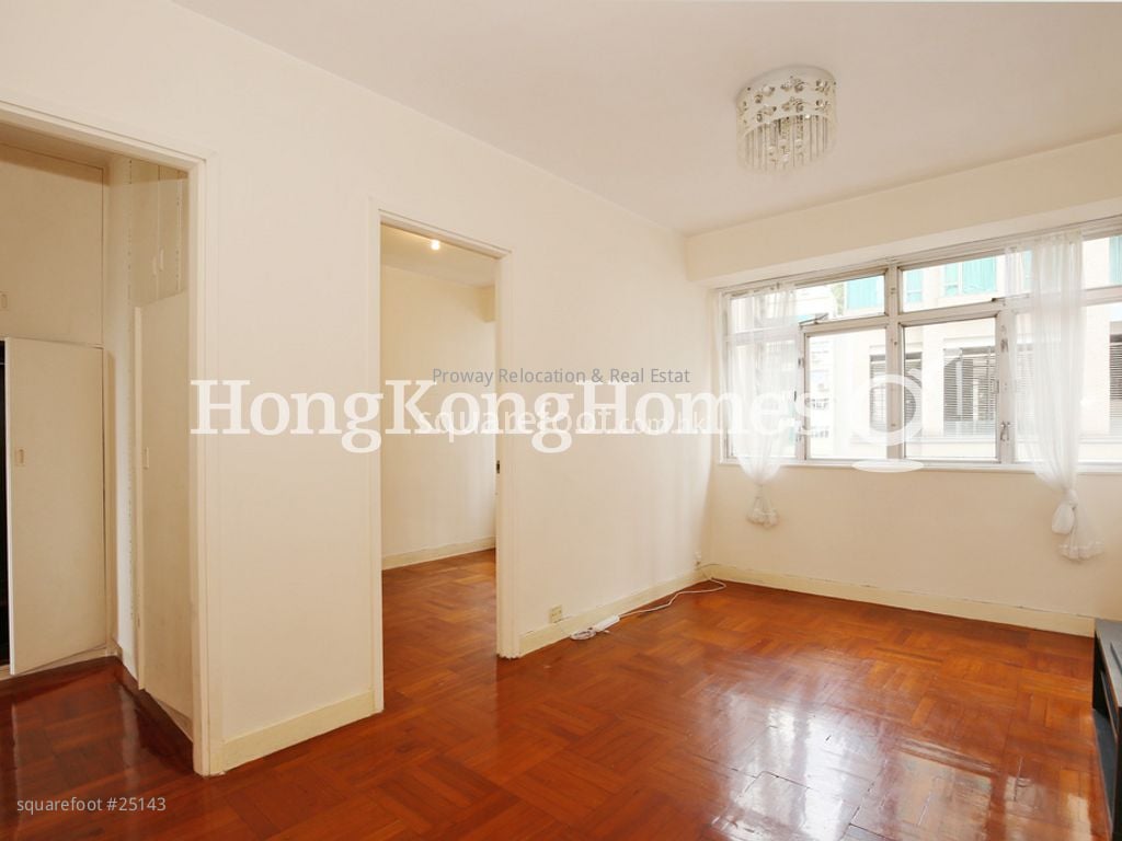 Arts Building Rental 3 Bedrooms , 1 Bathroom 625 ft²