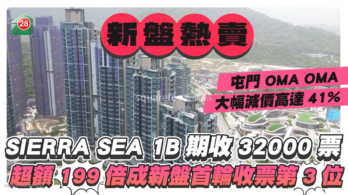 SIERRA SEA 1B期收32,000票 超额199倍成新盘首轮收票第3位  屯门 OMA OMA大幅减价高达41%