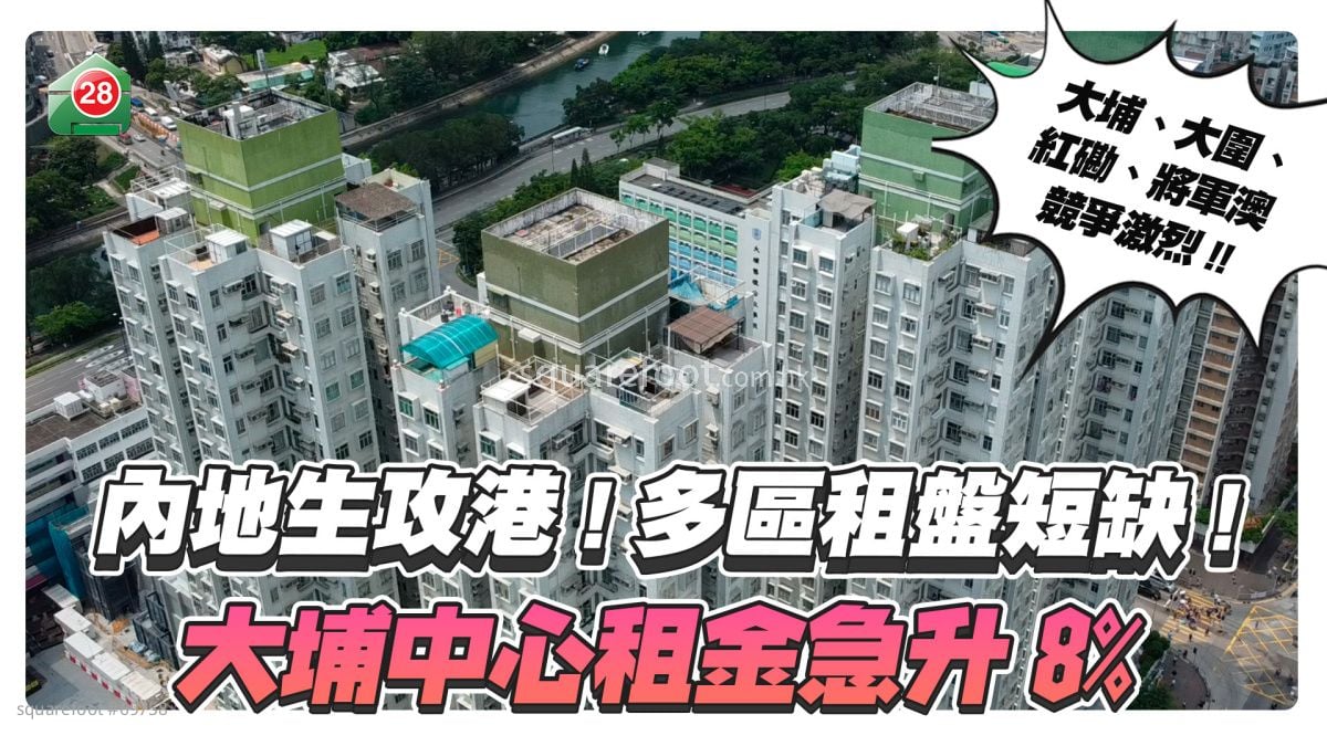 内地生攻港 多区租盘短缺！大埔中心租金急升8%